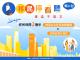 圖卡--機構(懶人包)--114-1211-1