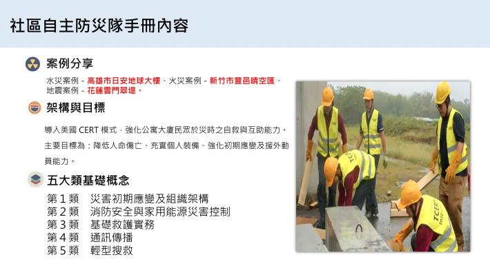 公私協力，攜手各界防災士與社區自主防災隊守護社區安全05