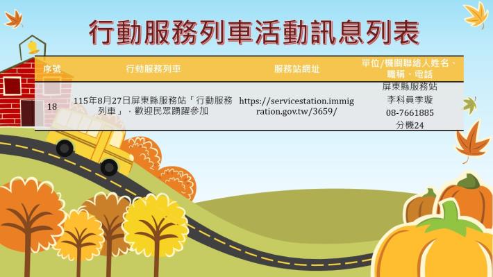 內政部移民署南區事務大隊115年8月份行動服務列車活動訊息列表5.JPG