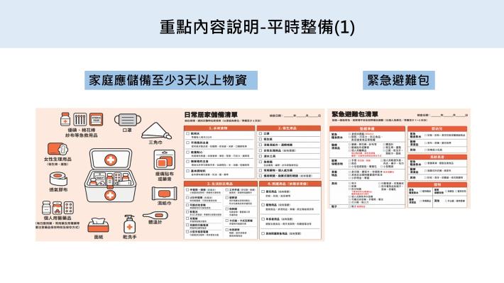 內政部即將推出《公寓大廈減災防護指引》說明03