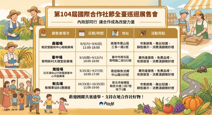 慶祝第104屆國際合作社節展售會訊息