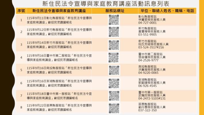 11509家庭教育