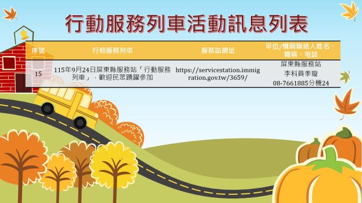 內政部移民署南區事務大隊115年9月份行動服務列車活動訊息列表4.JPG