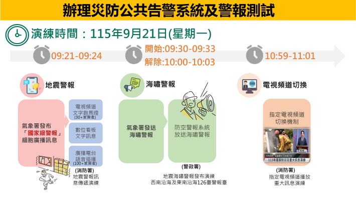 圖卡3.JPG