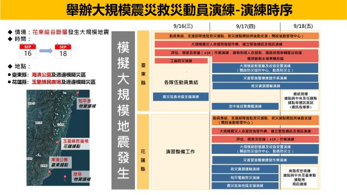 圖卡2.JPG