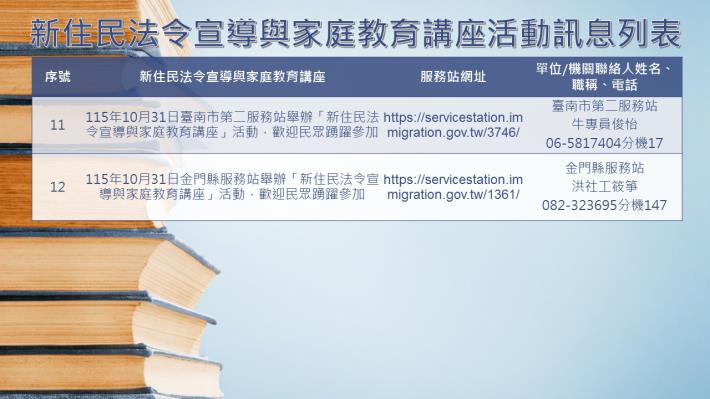 內政部移民署南區事務大隊115年10月份新住民法令宣導與家庭教育講座活動訊息列表3.JPG