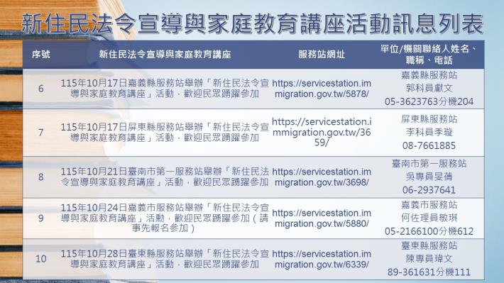 內政部移民署南區事務大隊115年10月份新住民法令宣導與家庭教育講座活動訊息列表2.JPG