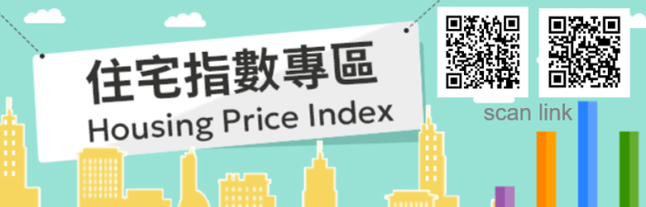Encyclopedia of House Price Knowledge-Housing price index