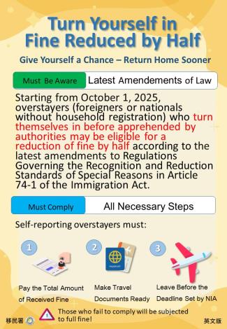 1141001-到案減半宣導圖檔(英文版)