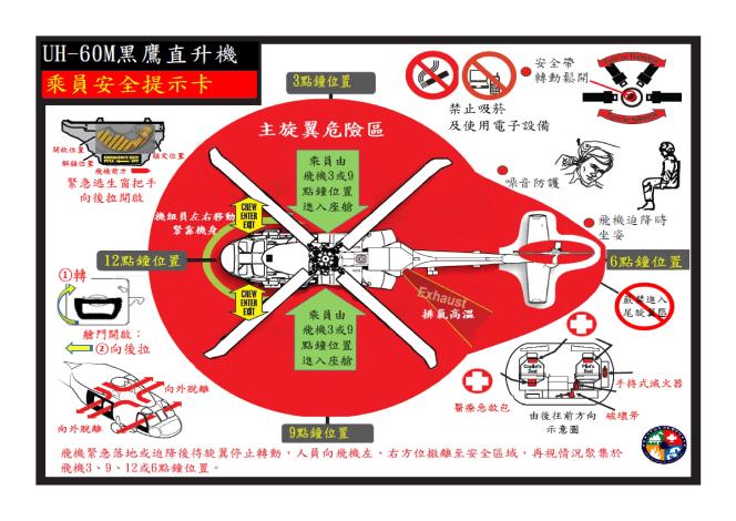 UH-60M黑鷹直升機_乘員安全指引卡_1