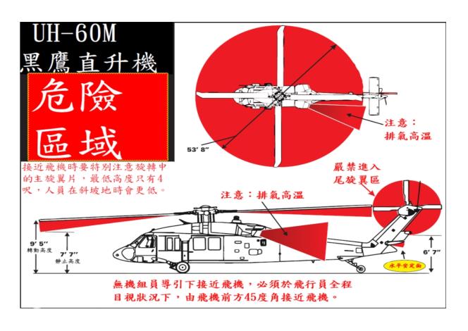 UH-60M黑鷹直升機_乘員安全指引卡_2