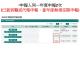 財申宣導-(錯誤態樣)申報人同一年度申報2次