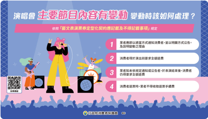 消費者保護宣導-演唱會主要內容變更該如何處理