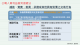 陽光法案宣導-補助及具有對價之交易行為