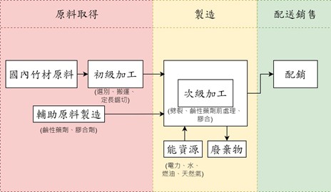 圖片37