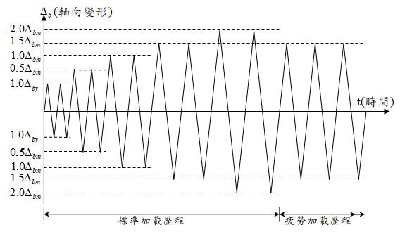 圖片53