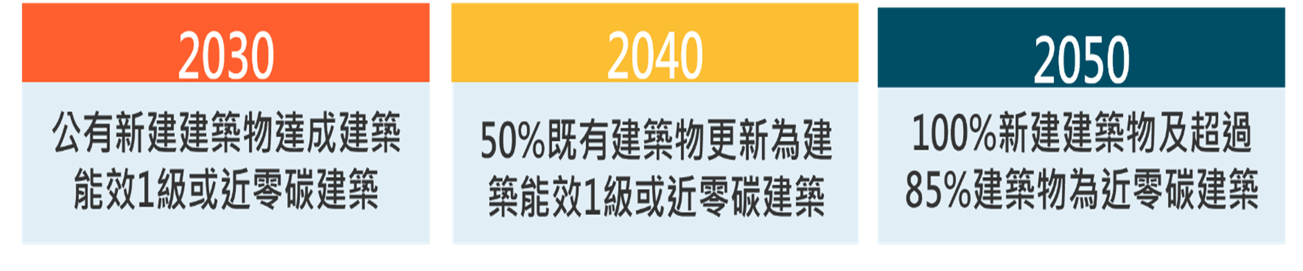 專題報導1-1