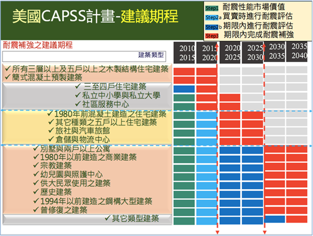 圖片30