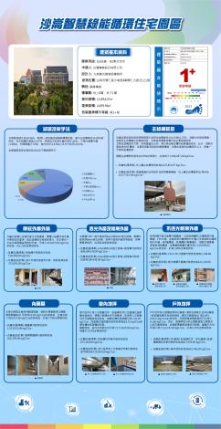3_低碳建築標示-沙崙智慧綠能循環住宅園區_00