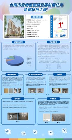 5_候選低碳建築證書-台南市安南區和順安居社會住宅新建統包工程_00