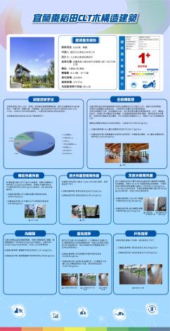 2_低碳建築標示-宜蘭棗稻田CLT木構造建築_00