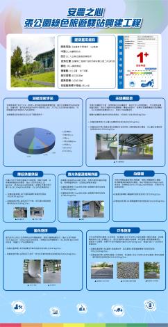 4_低碳建築標示-安農之心-張公圍綠色旅遊驛站興建工程_00
