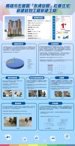 6_候選低碳建築證書-高雄市左營區「永清安居」社會住宅新建統包工程新建工程_00