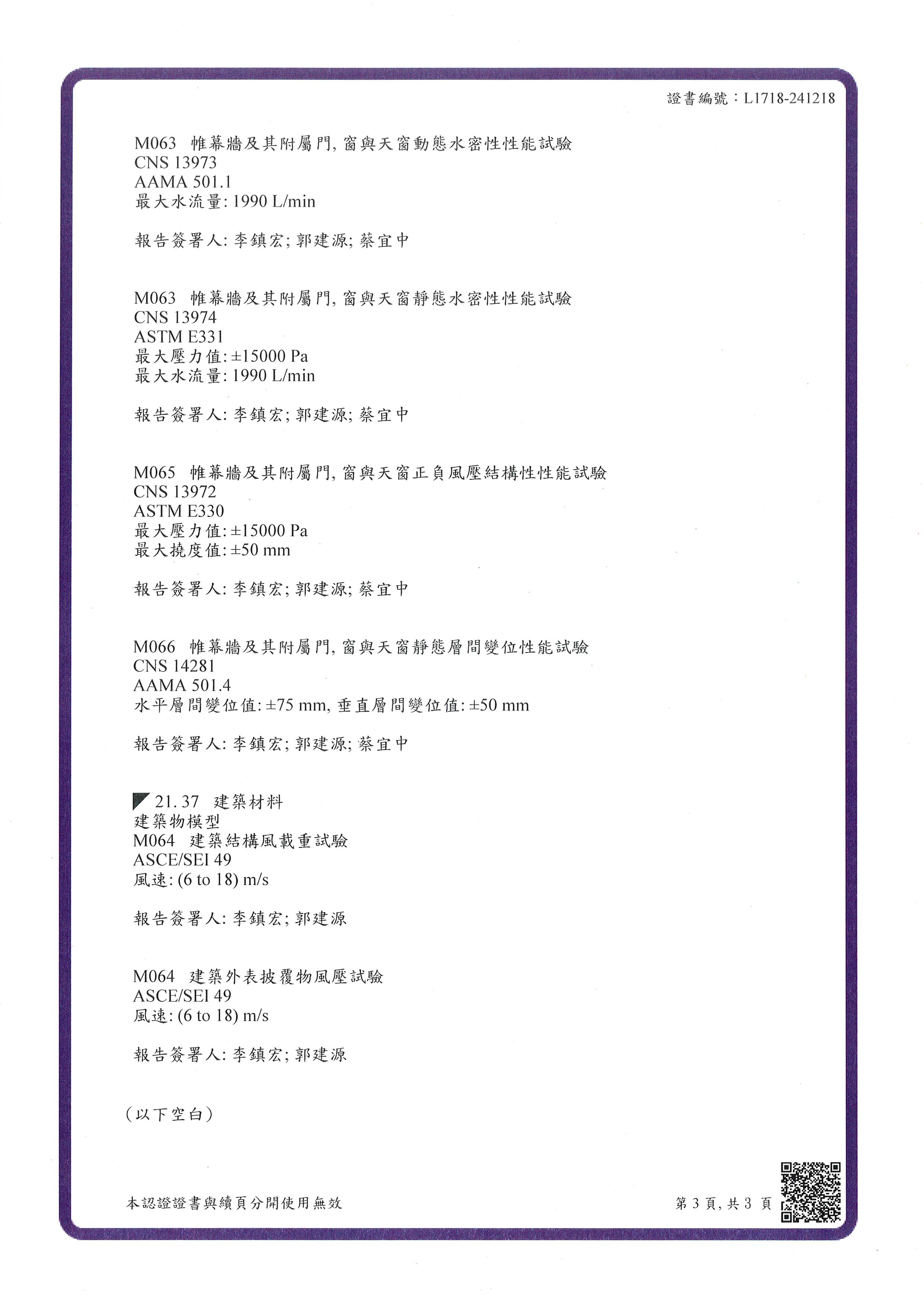 1131218風雨風洞實驗室認證證書(全)_頁面_3