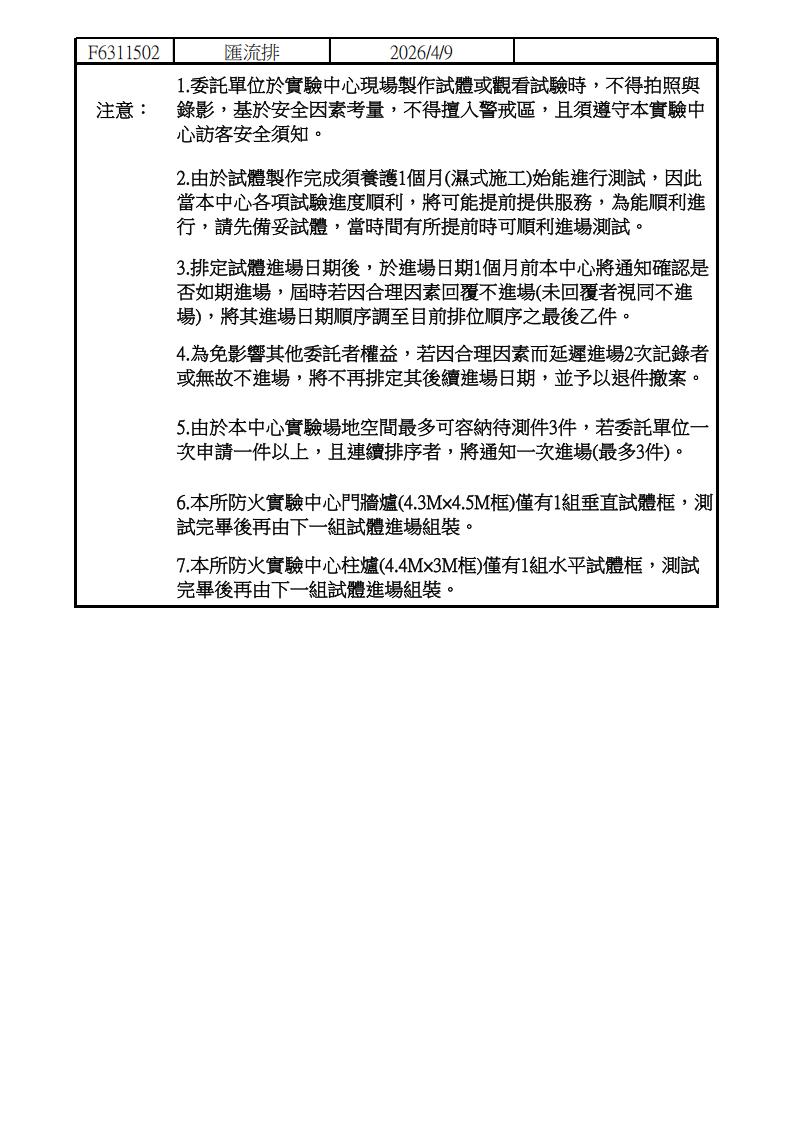 委託試驗進度表-115年3月_01