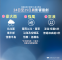 大規模豪雨