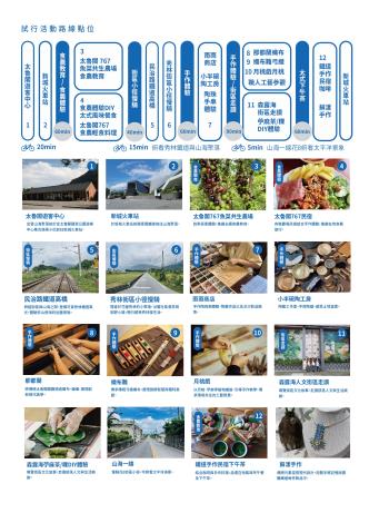 食農-文化-工藝-據點圖文