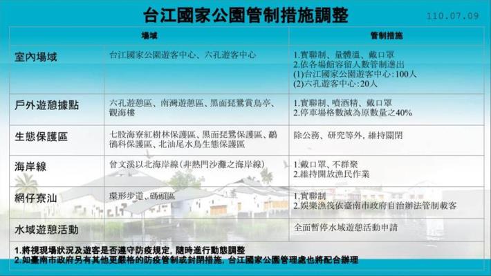 Adjustment of control measures in Taijiang National Park