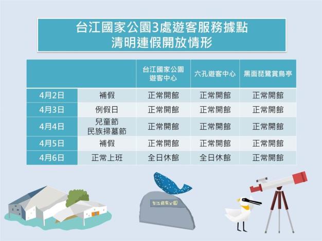 Taijiang National Park tourist service attractions open time during National Holidays of 4/2~4/6