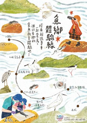 魚鄉體驗線