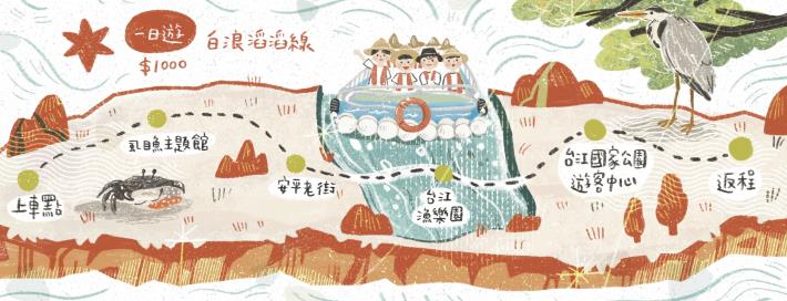 白浪滔滔線