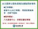 開放情形1140714