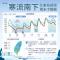 20250207中央氣象署天氣預報