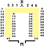 西式餐座6