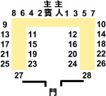 西式餐座7