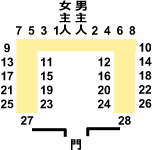 西式餐座8