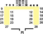 西式餐座9