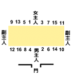 西式餐座4