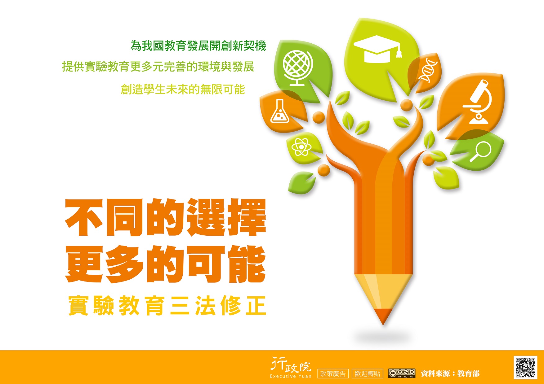 不同的選擇更多的可能─實驗教育三法修正