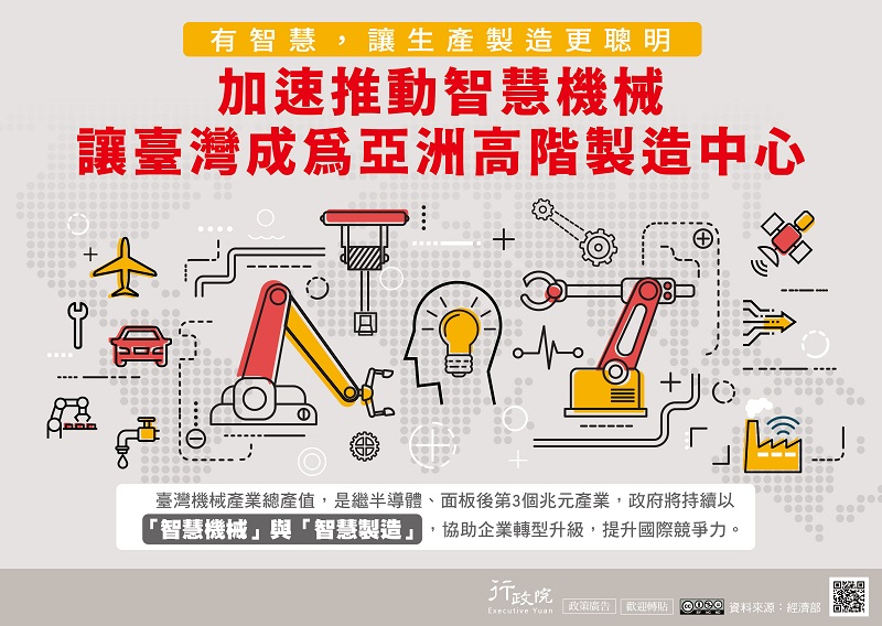 加速推動智慧機械