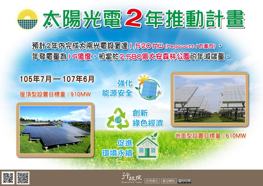 行政院新聞傳播處特製作「太陽光電2年推動計畫」政策溝通電子單張文宣。