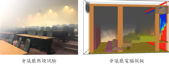 圖1.會議廳熱煙試驗與電腦模擬比較