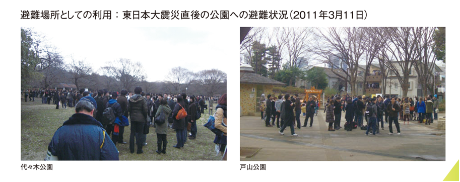 圖2 東日本大地震後公益財團法人東京都公園協會支援民眾避難