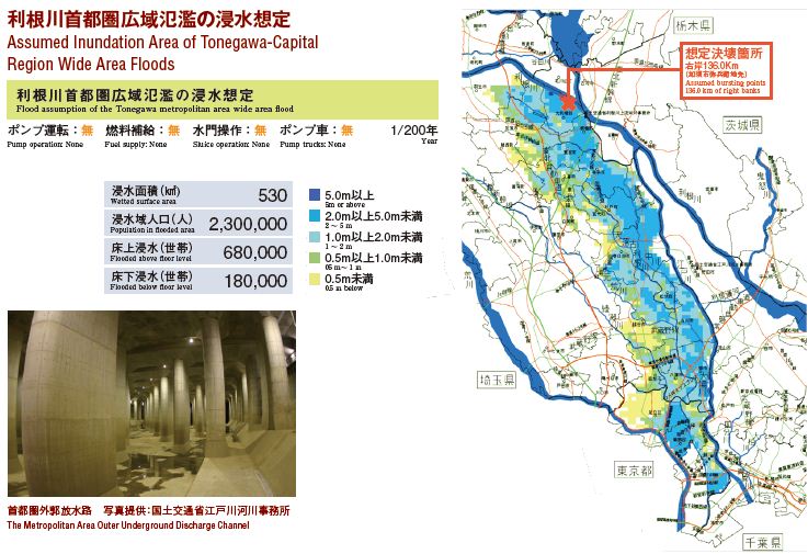 圖13 首都圈廣域淹水預測（資料來源:日本災害對策）