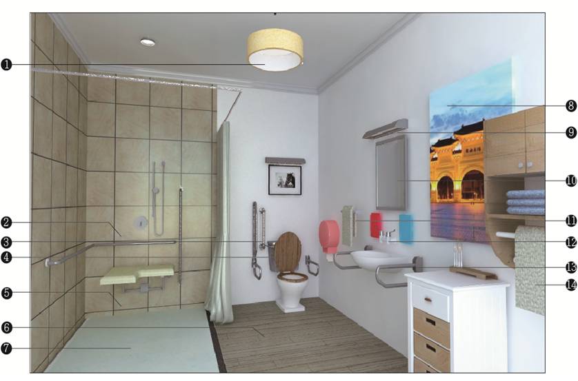 浴廁空間模擬圖及注意事項