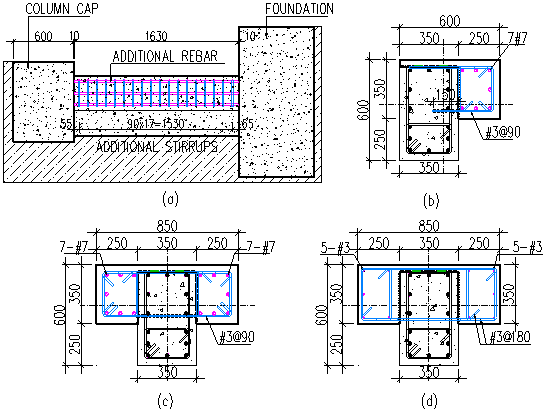 圖4 補強試體斷面設計圖：(a)補強試體側視圖；(b)L型柱補強；(c) T型柱補強(柱配筋)；(d) L型柱補強(牆配筋)